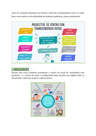coma nos contextos educativos non formais e informais; conceptualízanse como «un saber
facer» que se aplica a unha diversidade de contextos académicos, sociais e profesionais.
5 - MODIFICACIÓN DO PE
Durante este curso académico procederase a revisión do actual PE, axustándooá nova
lexislación e a cultura de centro e configurándoo baixo formato que englobe todos os
documentos e plans que se levan a cabo no Centro.
 