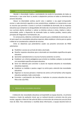 6. CONCRECIÓN ANUAL DO PXAD
Atender á diversidade implica a acomodación da escola ás necesidades de todos os
alumnos/as, o que esixe facer os axustes e adaptacións precisas en todos os elementos do
proceso educativo.
Educar na diversidade conleva asumir esta e explotar o seu papel enriquecedor
ensinar a cada alumno/a segundo as súas características, establecer os mecanismos e usar
os recursos que permitan o acceso ó currículo á totalidade do alumnado, dar as respostas
educativas que compensen as desigualdades derivadas das circunstancias individuais, pensar
nun currículo aberto, recoñecer e valorar as distintas culturas e orixes, implicar a toda a
comunidade, poñer a disposición do alumnado todos os medios posibles, rexerse polos
principios de integración e normalización, etc.
En consecuencia, debemos contemplar actuacións para a totalidade do alumnado, non
só para aquel con necesidades educativas especiais, debe establecer criterios para os apoios
e debe ter en consideración a dotación de recursos.
Entre os obxectivos que pretendemos acadar coa presente concreción do PXAD
salientamos:
■ Posibilitar o acceso ao currículo de todo o alumnado.
■ Deseñar respostas educativas para o alumnado con necesidades específicas de apoio
educativo.
■ Aproveitar axeitadamente os recursos humanos existentes no centro.
■ Establecer uns criterios pedagóxicos que orienten as medidas a adoptar co alumnado
con necesidade específica de apoio educativo.
■ Servir de referente para concretar o axuste da resposta educativa ás necesidades
educativas especiais.
■ Establecer as medidas e pautas a seguir no centro para a atención das necesidades
educativas.
■ Organizar os recursos persoais e materiais do centro co fin de facilitar unha resposta
educativa axeitada a todo o alumnado.
■ Fomentar a participación das familias e implicalas no proceso educativo dos seus
fillos e das súas fillas.
1. Valoración das necesidades educativas
A detección das necesidades educativas correspóndelle ao equipo docente, en primeira
instancia a través da avaliación inicial, que se realizará durante o primeiro mes do curso
escolar, segundo a Orde do 9 de xuño de 2016 e as Instrucións de comezo de curso do 26 de
maio de 2022. Para sistematizar a recollida desta información, o equipo docente terán en
 