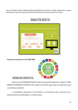10
(Decreto 229/2011 Artigo 8 Medidas Ordinarias)Metodoloxías baseadas no traballo colaborativo en grupos
heteroxéneos, titoría entreiguais, aprendizaxepor proxectos e outras que promovan a inclusión.
TRABALLO POR PROXECTOS
Proxecto de centro para o curso 2021-2022:
aprendizaxecooperativa.
Tendo en conta O PROGRAMA CA/AC (“Cooperar para Aprender /Aprender a Cooperar”) PARA
ENSINAR A APRENDER EN EQUIPO de Pere Pujolàs e José Ramón Lago existen tres argumentos para
a aprendizaxe cooperativa:
1. A aprendizaxe cooperativa é unha condición e un instrumento para a inclusión, para o
desenvolvemento da solidariedade e a cohesión social.
 