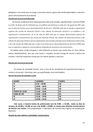 26
pedagóxica e de xestión que nos otorga a normativa vixente, aposta pola interdisciplinaridade e o deseño e
posta e desenvolvemento de proxectos.
Distribución horariado Profesorado
Os horarios académicos foron elaborados pola xefatura de estudios, segundo dispón o Decreto374/96
e a Orde do 28 de xuño de 2010 pola que se modifican parcialmente as ordes do 1 de agosto de 1997, pola
que se ditan instrucións para o desenvolvemento do Decreto 374/1996, polo que se aproba o regulamento
orgánico das escolas de educación infantil e dos colexios de educación primaria e se establece a súa
organización e funcionamento, do 22 de xullo de 1997, pola que se regulan determinados aspectos de
organización e funcionamento das escolas de educación infantil, dos colexios de educación primaria e dos
colexios de educación infantile primaria dependentes da Consellería deEducacióne Ordenación Universitaria,
e do 3 de outubro de 2000, pola que se ditan instrucións para o desenvolvemento do Decreto 7/1999, polo
que se implantan e regulanos centros públicos integrados de ensinanzas non universitarias.
De tódolos xeitos, seralle entregado a cada profesor/a un horario coas sesións fixas (E. Física, Música,
Idioma, Relixión/Valores) para que cada titor/a o complete, facendo entrega do mesmo á xefatura de
estudios. Tratará derespectaloo tempo que a lei vixente adxudica a cada área.
Distribución horariado alumnado
Os tempos de actividades lectivas, lecer e hora de ler, distribúense da seguintemaneira (agás as
sesións e recreos da E. Infantilque, pola súa especificidade, seránmáis flexibles):
Horario do centro desetembro axuño
SESIÓN HORARIO TEMPO
1ª 9:10 – 1O:00 50´
2ª 10:00 – 10:50 50´
3ª 10:50 – 11:40 50´
TEMPO DE LECER 11:40 – 12:05 25´
HORA DE LER 12:05 – 12:30 25´
4ª 12:30 – 13:20 50´
5ª 13:20 – 14:10 50´
Este curso, o horario lectivo do profesorado será de 9:10h. a 14:10h., todos os días da
semana, de 14:10h.a 15:10h os luns e de 16:00h a 19:00h os martes para distintas reunión dentro
do horario non lectivo. (Ver programación e calendario de reunións dos órganos de coordinación
docente).
Horario da aula matinal e actividades extraescolares
 