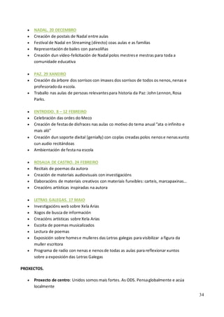 34
• NADAL. 20 DECEMBRO
• Creación de postais de Nadal entre aulas
• Festival de Nadal en Streaming (directo) coas aulas e as familias
• Representación de bailes con panxoliñas
• Creación dun vídeo-felicitación de Nadal polos mestrese mestras para toda a
comunidade educativa
• PAZ. 29 XANEIRO
• Creación da árbore dos sorrisos con imaxes dos sorrisos de todos os nenos,nenas e
profesoradoda escola.
• Traballo nas aulas de persoas relevantespara historia da Paz: John Lennon,Rosa
Parks.
• ENTROIDO. 8 – 12 FEBREIRO
• Celebración das ordes do Meco
• Creación de festasde disfraces nas aulas co motivo do tema anual “ata o infinito e
mais aló”
• Creación dun soporte dixital (genially) con coplas creadas polos nenose nenasxunto
cun audio recitándoas
• Ambientación de festa na escola
• ROSALIA DE CASTRO. 24 FEBREIRO
• Recitais de poemas da autora
• Creación de materiais audiovisuais con investigacións
• Elaboracións de materiais creativos con materiais funxibles: carteis, marcapaxinas…
• Creacións artísticas inspiradas na autora
• LETRAS GALEGAS. 17 MAIO
• Investigacións web sobre Xela Arias
• Xogos de busca de información
• Creacións artísticas sobre Xela Arias
• Escoita de poemas musicalizados
• Lectura de poemas
• Exposición sobre homese mulleres das Letras galegas para visibilizar a figura da
muller escritora
• Programa de radio con nenas e nenosde todas as aulas para reflexionar xuntos
sobre a exposición das Letras Galegas
PROXECTOS.
• Proxecto de centro: Unidos somos mais fortes. As ODS. Pensaglobalmente e acúa
localmente
 