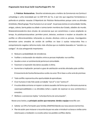Programación Xeral Anual 21/22 CeipPlurilingüe Nº1- TUI
1. Prácticas Restaurativas. Deseñar estratexias para a mellora da Convivencia nos Centros é
unhaobriga e unha necesidade por no CEIP Nº1 de Tui, é por isto que seguimos formándonos e
poñendo en práctica nasaulas O Repertorio de Prácticas Restaurativas porque como xa afirmaba
Aristóteles,filósofogrego,"Oserhumano é un sersocial”. Aspersoasvivimos encomunidade:familia,
amigos, colexio, barrio,pobos ou cidade e somos tamén membros dun Estado, cidadáns do mundo.
Relacionámonosdentro duns círculos de convivencia que son concéntricos e vanse ampliando co
tempo. As prácticasrestaurativas permiten previr, detectar, xestionar e resolver as situacións de
conflito en diferentesámbitos reforzando os vínculos afectivos entre as persoas. Investigacións
demostran como omodelo de xestión de conflitos en base á xustiza restaurativa frea o
comportamento negativo deforma moito máis efectiva que os modelos baseados en “sancións ou
castigos”. As súas achegasmáis importantes:
• Reducena probabilidade de reincidencia.
• Facilitan a restauración de relacións entre as persoas implicadas nun conflito.
• Axudana crear un sentimentode pertenzaá comunidade.
• Favorecen a reparación dos danos causadas á vítima.
• Aumentana implicación persoal e o grao de satisfacción xeral dos afectados polo conflito.
O movementode Xustiza Restaurativa xurdiu nos anos 70 en base a unha serie de premisas:
✓ Todo conflito representaunha oportunidade de aprendizaxe.
✓ O ser humano é máis feliz cando se traballa “con el” e non “contra el”.
✓ A xustiza debe centrarse enreparar os danoscausados de forma que os ofensoresasumanas
súasresponsabilidades e os ofendidos teñan a opción de expresar os seus sentimentos e
emocións.
✓ Mellorar a convivencia implica “unha boa forma de comunicación”.
Neste curso lectivo, as principais accións que marcamos dende o equipo nesta liña son:
➢ Solicitar ao CFR a formación para familias (ENAPAS) falando coa nosa asesora CarmenVaz.
➢ Plan de acción para instaurar orecuncho da paz nas aulas e introducir as bocas e orellas como
sistema para a mediación e a escoita activa nos posibles conflitos diarios.
 