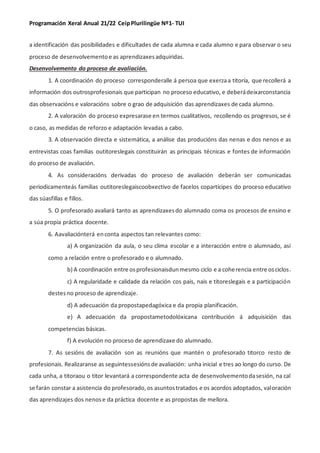 Programación Xeral Anual 21/22 CeipPlurilingüe Nº1- TUI
a identificación das posibilidades e dificultades de cada alumna e cada alumno e para observar o seu
proceso de desenvolvementoe as aprendizaxesadquiridas.
Desenvolvemento do proceso de avaliación.
1. A coordinación do proceso corresponderalle á persoa que exerzaa titoría, que recollerá a
información dos outrosprofesionais que participan no proceso educativo, e deberádeixarconstancia
das observacións e valoracións sobre o grao de adquisición das aprendizaxes de cada alumno.
2. A valoración do proceso expresarase en termos cualitativos, recollendo os progresos,se é
o caso, as medidas de reforzo e adaptación levadas a cabo.
3. A observación directa e sistemática, a análise das producións das nenas e dos nenos e as
entrevistas coas familias outitoreslegais constituirán as principais técnicas e fontes de información
do proceso de avaliación.
4. As consideracións derivadas do proceso de avaliación deberán ser comunicadas
periodicamenteás familias outitoreslegaiscoobxectivo de facelos copartícipes do proceso educativo
das súasfillas e fillos.
5. O profesorado avaliará tanto as aprendizaxesdo alumnado coma os procesos de ensino e
a súa propia práctica docente.
6. Aavaliaciónterá enconta aspectos tan relevantes como:
a) A organización da aula, o seu clima escolar e a interacción entre o alumnado, así
como a relación entre o profesorado e o alumnado.
b) A coordinación entre osprofesionaisdunmesmo ciclo e a coherencia entre osciclos.
c) A regularidade e calidade da relación cos pais, nais e titoreslegais e a participación
destesno proceso de aprendizaje.
d) A adecuación da propostapedagóxica e da propia planificación.
e) A adecuación da propostametodolóxicana contribución á adquisición das
competencias básicas.
f) A evolución no proceso de aprendizaxe do alumnado.
7. As sesións de avaliación son as reunións que mantén o profesorado titorco resto de
profesionais. Realizaranse as seguintessesiónsde avaliación: unha inicial e tres ao longo do curso. De
cada unha, a titoraou o titor levantará a correspondente acta de desenvolvementodasesión, na cal
se farán constar a asistencia do profesorado,os asuntostratados e os acordos adoptados, valoración
das aprendizajes dos nenose da práctica docente e as propostas de mellora.
 