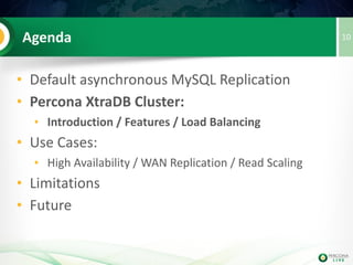 Agenda
• Default asynchronous MySQL Replication
• Percona XtraDB Cluster:
• Introduction / Features / Load Balancing
• Use Cases:
• High Availability / WAN Replication / Read Scaling
• Limitations
10
 