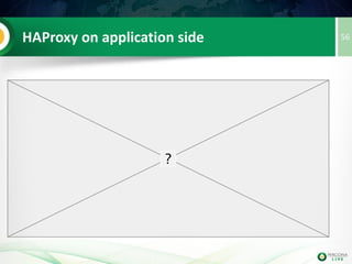 56Optimistic Locking
 