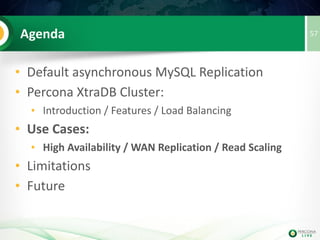 57Features
• 'Synchronous' Replication
• Multi Master
• Parallel Applying
• Quorum Based
• Certification/Optimistic Locking
• Automatic Node Provisioning
• PXC Specific Features
 