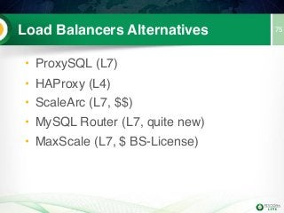 75Load Balancers Alternatives
• ProxySQL (L7)
• HAProxy (L4)
• ScaleArc (L7, $$)
• MySQL Router (L7, quite new)
• MaxScale (L7, $ BS-License)
 