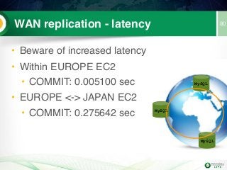• Beware of increased latency
• Within EUROPE EC2
• COMMIT: 0.005100 sec
• EUROPE <-> JAPAN EC2
• COMMIT: 0.275642 sec
80WAN replication - latency
MySQL
MySQL
MySQL
 