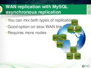 81
WAN replication with MySQL
asynchronous replication
MySQL
MySQL
MySQL
• You can mix both types of replication
• Good option on slow WAN link
• Requires more nodes
MySQL
MySQL
MySQL
MySQL
MySQL MySQL
 