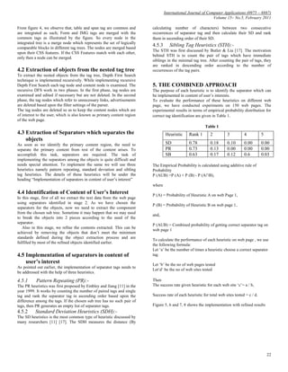 International Journal of Computer Applications (0975 – 8887)
                                                                                                             Volume 15– No.5, February 2011

From figure 4, we observe that, table and span tag are common and        calculating number of characters) between two consecutive
are integrated as such; Form and IMG tags are merged with the            occurrences of separator tag and then calculate their SD and rank
common tags as illustrated by the figure. So every node in the           them in ascending order of their SD.
integrated tree is a merge node which represents the set of logically
comparable blocks in different tag trees. The nodes are merged based
                                                                         4.5.3      Sibling Tag Heuristics (STH):-
                                                                         The STH was first discussed by Butler & Liu [17]. The motivation
upon their CSS features. If the CSS Features match with each other,
                                                                         behind STH is to count the pair of tags which have immediate
only then a node can be merged.
                                                                         siblings in the minimal tag tree. After counting the pair of tags, they
                                                                         are ranked in descending order according to the number of
4.2 Extraction of objects from the nested tag tree                       occurrences of the tag pairs.
To extract the nested objects from the tag tree, Depth First Search
technique is implemented recursively. While implementing recursive
Depth First Search each tag node and content node is examined. The       5. THE COMBINED APPROACH
recursive DFS work in two phases. In the first phase, tag nodes are      The purpose of each heuristic is to identify the separator which can
examined and edited if necessary but are not deleted. In the second      be implemented in content of user‟s interests.
phase, the tag nodes which refer to unnecessary links, advertisements    To evaluate the performance of these heuristics on different web
are deleted based upon the filter settings of the parser.                page, we have conducted experiments on 150 web pages. The
The tag nodes are deleted so as to keep the content nodes which are      experimental results in terms of empirical probability distribution for
of interest to the user, which is also known as primary content region   correct tag identification are given in Table 1.
of the web page.
                                                                                                         Table 1
4.3 Extraction of Separators which separates the                                 Heuristic     Rank 1        2         3          4           5
    objects
As soon as we identify the primary content region, the need to                   SD            0.78          0.18      0.10       0.00        0.00
separate the primary content from rest of the content arises. To                 PR            0.73          0.13      0.00       0.00        0.00
accomplish this task, separators are required. The task of                       SB            0.63          0.17      0.12       0.6         0.03
implementing the separators among the objects is quite difficult and
needs special attention. To implement the same we will use three         The Empirical Probability is calculated using additive rule of
heuristics namely pattern repeating, standard deviation and sibling      Probability
tag heuristics. The details of these heuristics will be under the        P (AUB) =P (A) + P (B) - P (A∩B),
heading “Implementation of separators in content of user‟s interest”
                                                                         where
4.4 Identification of Content of User’s Interest                         P (A) = Probability of Heuristic A on web Page 1,
In this stage, first of all we extract the text data from the web page
using separators identified in stage 2. As we have chosen the
                                                                         P (B) = Probability of Heuristic B on web page 1,
separators for the objects, now we need to extract the component
from the chosen sub tree. Sometime it may happen that we may need
                                                                         and,
to break the objects into 2 pieces according to the need of the
separator.
                                                                         P (AUB) = Combined probability of getting correct separator tag on
   Also in this stage, we refine the contents extracted. This can be
                                                                         web page 1
achieved by removing the objects that don‟t meet the minimum
standards defined during the object extraction process and are
                                                                         To calculate the performance of each heuristic on web page , we use
fulfilled by most of the refined objects identified earlier.
                                                                         the following formula:
                                                                         Let „a‟ be the number of times a heuristic choose a correct separator
4.5 Implementation of separators in content of                           tag.
    user’s interest                                                      Let „b‟ be the no of web pages tested
As pointed out earlier, the implementation of separator tags needs to
                                                                         Let„d‟ be the no of web sites tested
be addressed with the help of three heuristics.

4.5.1      Pattern Repeating (PR):-                                      Then
The PR heuristics was first proposed by Embley and Jiang [11] in the     The success rate given heuristic for each web site „c‟= a / b,
year 1999. It works by counting the number of paired tags and single
tag and rank the separator tag in ascending order based upon the         Success rate of each heuristic for total web sites tested = c / d.
difference among the tags. If the chosen sub tree has no such pair of
tags, then PR generates an empty list of separator tags.                 Figure 5, 6 and 7, 8 shows the implementation with refined results
4.5.2     Standard Deviation Heuristics (SDH):-
The SD heuristics is the most common type of heuristic discussed by
many researchers [11] [17]. The SDH measures the distance (By




                                                                                                                                                  22
 