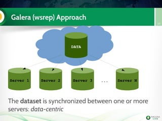 Galera (wsrep) Approach
10
DATA
Server 1 Server 2 Server 3 Server N...
The dataset is synchronized between one or more
servers: data-centric
 