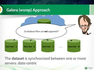 Galera (wsrep) Approach
11
DATA
Server 1 Server 2 Server 3 Server N...
The dataset is synchronized between one or more
servers: data-centric
So database filters are not supported !!
 