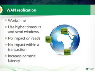 WAN replication
MySQL
MySQL
MySQL
Works fine
Use higher timeouts
and send windows
No impact on reads
No impact within a
transaction
Increase commit
latency
 