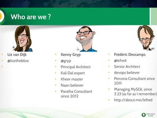 Who are we ?
• Frédéric Descamps
• @lefred
• Senior Architect
• devops believer
• Percona Consultant since
2011
• Managing MySQL since
3.23 (as far as I remember)
• http://about.me/lefred
• Kenny Gryp
• @gryp
• Principal Architect
• Kali Dal expert
• Kheer master
• Naan believer
• Paratha Consultant
since 2012
• Liz van Dijk
• @lizztheblizz
•
 