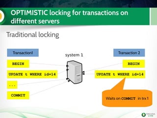 OPTIMISTIC locking for transactions on
different servers
Traditional locking
system 1
Transaction 1 Transaction 2
BEGIN
Transaction1
BEGIN
UPDATE t WHERE id=14 UPDATE t WHERE id=14
...
COMMIT
Waits on COMMIT in trx 1
 