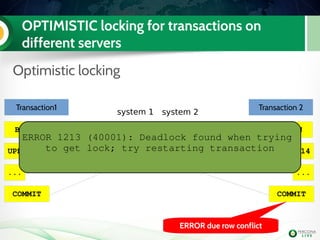 OPTIMISTIC locking for transactions on
different servers
Optimistic locking
system 1
Transaction 1 Transaction 2
BEGIN
Transaction1
BEGIN
UPDATE t WHERE id=14 UPDATE t WHERE id=14
...
COMMIT
system 2
...
COMMIT
ERROR due row conflict
ERROR 1213 (40001): Deadlock found when trying 
to get lock; try restarting transaction
 