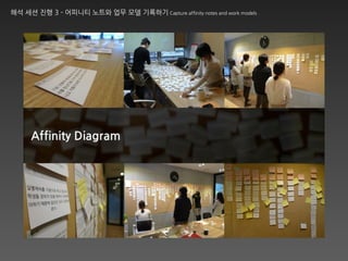  세션의                                          사용자와	
 