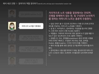  생성) you have chosen to capture.
 