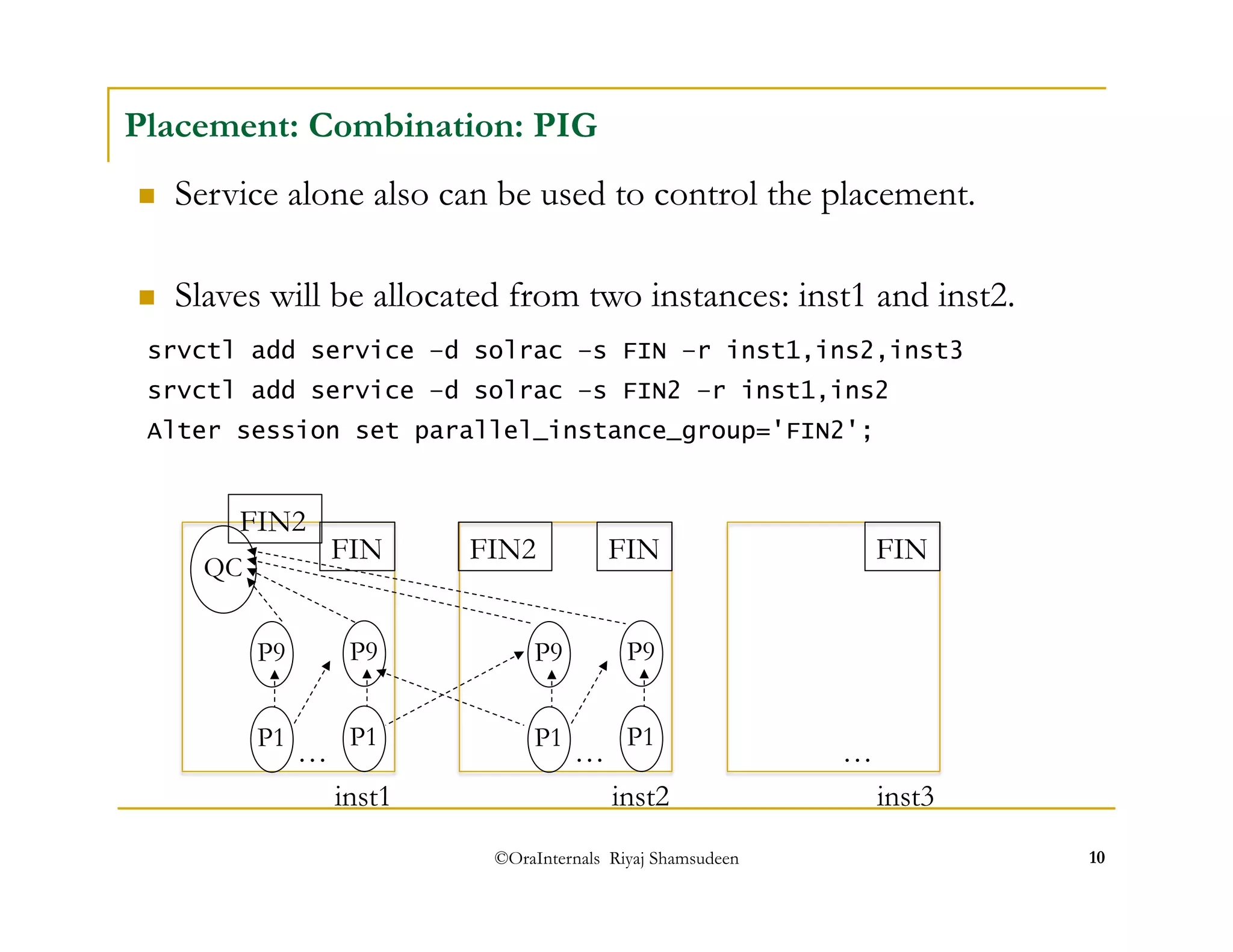 Placement: Combination: PIG 
 Service alone also can be used to control the placement. 
 Slaves will be allocated from two instances: inst1 and inst2. 
srvctl add service –d solrac –s FIN –r inst1,ins2,inst3 
srvctl add service –d solrac –s FIN2 –r inst1,ins2 
Alter session set parallel_instance_group='FIN2'; 
FIN FIN2 
FIN FIN 
P9 
P9 
©OraInternals Riyaj Shamsudeen 10 
QC 
P9 
P1 
P9 
P1 
… P1 
P1 
… … 
inst1 inst2 inst3 
FIN2 
 