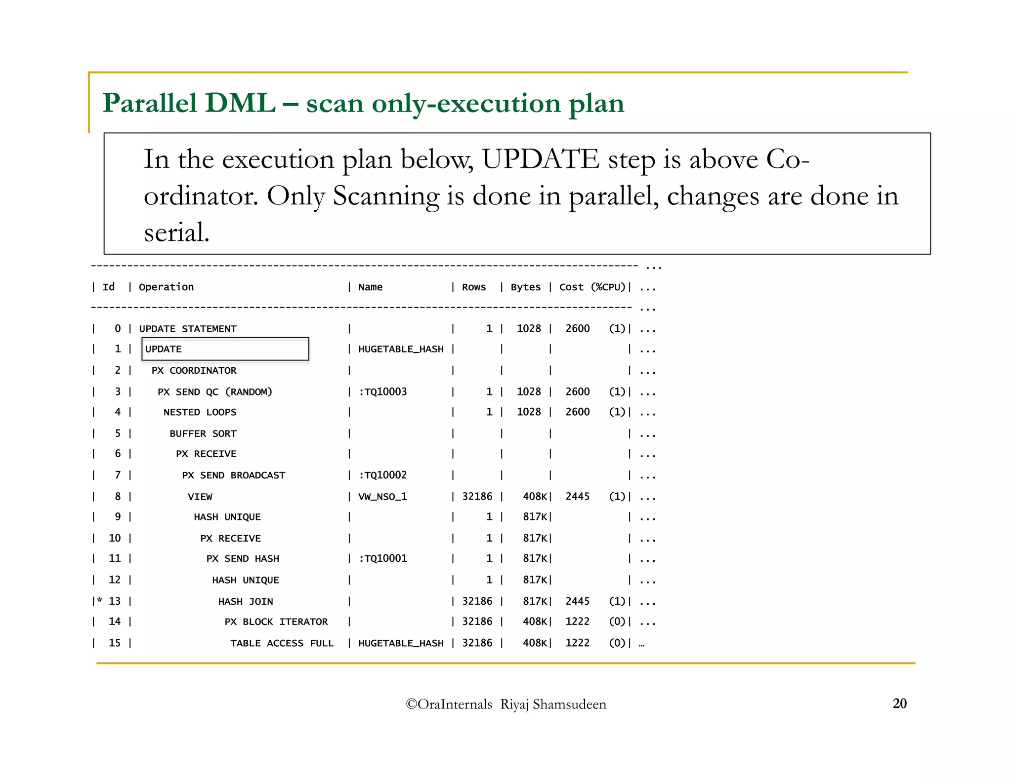 Parallel DML – scan only-execution plan 
In the execution plan below, UPDATE step is above Co-ordinator. 
Only Scanning is done in parallel, changes are done in 
------------------------------------------------------------------------------------------ ... 
| Id | Operation | Name | Rows | Bytes | Cost (%CPU)| ... 
----------------------------------------------------------------------------------------- ... 
| 0 | UPDATE STATEMENT | | 1 | 1028 | 2600 (1)| ... 
| 1 | UPDATE | HUGETABLE_HASH | | | | ... 
| 2 | PX COORDINATOR | | | | | ... 
| 3 | PX SEND QC (RANDOM) | :TQ10003 | 1 | 1028 | 2600 (1)| ... 
| 4 | NESTED LOOPS | | 1 | 1028 | 2600 (1)| ... 
| 5 | BUFFER SORT | | | | | ... 
| 6 | PX RECEIVE | | | | | ... 
| 7 | PX SEND BROADCAST | :TQ10002 | | | | ... 
| 8 | VIEW | VW_NSO_1 | 32186 | 408K| 2445 (1)| ... 
| 9 | HASH UNIQUE | | 1 | 817K| | ... 
| 10 | PX RECEIVE | | 1 | 817K| | ... 
| 11 | PX SEND HASH | :TQ10001 | 1 | 817K| | ... 
| 12 | HASH UNIQUE | | 1 | 817K| | ... 
|* 13 | HASH JOIN | | 32186 | 817K| 2445 (1)| ... 
| 14 | PX BLOCK ITERATOR | | 32186 | 408K| 1222 (0)| ... 
| 15 | TABLE ACCESS FULL | HUGETABLE_HASH | 32186 | 408K| 1222 (0)| … 
©OraInternals Riyaj Shamsudeen 20 
serial. 
 
