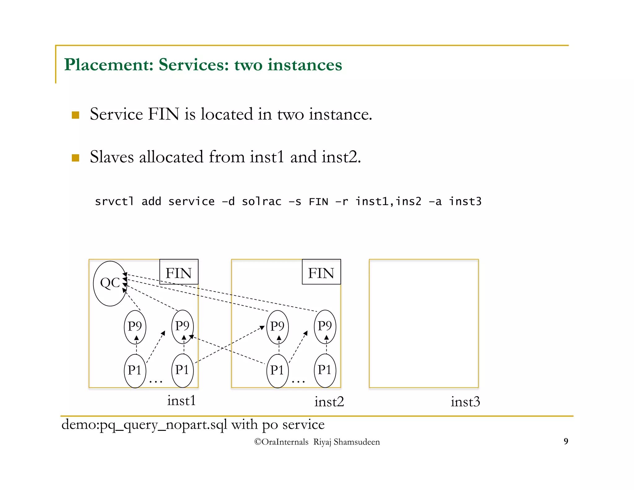 Placement: Services: two instances 
 Service FIN is located in two instance. 
 Slaves allocated from inst1 and inst2. 
srvctl add service –d solrac –s FIN –r inst1,ins2 –a inst3 
FIN FIN 
P9 
P9 
©OraInternals Riyaj Shamsudeen 9 
QC 
P9 
P1 
P9 
P1 
… P1 
P1 
… 
inst1 inst2 inst3 
demo:pq_query_nopart.sql with po service 
 