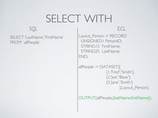 Meetup - Exabyte Big Data - HPCC Systems - SQL to ECL | PDF