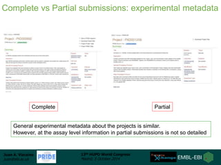 Complete vs Partial submissions: experimental metadata 
Complete Partial 
General experimental metadata about the projects...
