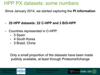 HPP PX datasets: some numbers 
Since January 2014, we started capturing the PI information 
- 25 HPP datasets: 22 C-HPP an...