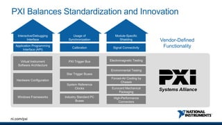 The Future of Test is Open - with the PXI Platform | PPTX