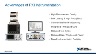 The Future of Test is Open - with the PXI Platform | PPTX