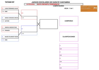 TATAMI Nº
CATEGORIA:
COMPETIDORES
AKA: CLARA FERNANDEZ VILLAR HOJA : 1 de 1
CLUB: KIME
AO: ANDREA FERNANDEZ SAÑUDO CLUB:
CLUB : HATTORI
AKA: DANIELA SANCHEZ CRUZ
CLUB: PENAGOS
CLUB:
AO: NAIARA PALOMERA TRUEBA
CLUB : KIME
CLUB:
CLUB:
CLUB:
CLUB:
JUEGOS ESCOLARES DE KARATE CANTABRIA
AO:
CAMPEÓN/A
KATA INFANTIL FEMENINO B
3º
1º
2º
3º
AKA:
CLASIFICACIONES
 