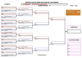 TATAMI Nº CATEGORIA:
COMPETIDORES: 9 HOJA : 1 de 1
AKA:
CLUB:
AO: NECO GARCIA AGUILAR CLUB: COLINDRES
CLUB : COLINDRES
AKA: CLUB:
CLUB:
CLUB: KIME
AO: JESUS TRUEBA BARCENA
CLUB : KIME
AKA: CLUB:
CLUB:
AO: DANIEL MARTINEZ MUSINA CLUB: OLIMPIA
CLUB : OLIMPIA
CLUB:
AKA:
CLUB:
CLUB: COLINDRES
AO: HUGO ALVARADO ARAUJO
CLUB : COLINDRES
AKA: VICTOR PEREZ HERNANDEZ
CLUB: OLIMPIA
AO: DANIEL ARENAL GONZALEZ CLUB:
CLUB : PENAGOS
AKA: CLUB:
CLUB:
CLUB: COLINDRES
AO: JORGE ESPINOSA CASTILLO
CLUB : COLINDRES
CLUB:
AKA: CLUB:
CLUB:
AO: IVÁN RIVERA CAMUS CLUB: N. ORTIZ CLUB:
CLUB : N. ORTIZ
CLUB:
AKA: CLUB:
CLUB:
CLUB: COLINDRES
AO: MIGUEL BOSCO CAGIGAS ARCE Firma del Jefe de Tapiz: CLUB:
CLUB : COLINDRES
AKA:
JESUS TRUEBA BARCENA
AKA: DANIEL MARTINEZ MUSINA
AKA: NECO GARCIA AGUILAR
AKA:
AO:
AKA:
JUEGOS ESCOLARES DE KARATE CANTABRIA
KATA JUVENIL MASCULINO B
3º
CLASIFICACIONES
AO: JORGE ESPINOSA CASTILLO
AO:
AO: HUGO ALVARADO ARAUJO
CAMPEÓN/A
1º
AO:
AO: MIGUEL BOSCO CAGIGAS ARCE
AKA:
2º
AKA:
3º
IVÁN RIVERA CAMUS
AO:
 