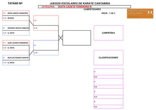 TATAMI Nº
CATEGORIA:
COMPETIDORES
AKA: IRENE GARCÍA CARNICERO HOJA : 1 de 1
CLUB: BEZANA
AO: ARIADNA ARAUJO ARBILDO CLUB:
CLUB : N. ORTIZ
AKA: ALBA CAVERO FERNANDEZ
CLUB: N. ORTIZ
CLUB:
AO: MATILDA BARROS MARTIN
CLUB : N. ORTIZ
CLUB:
CLUB:
CLUB:
CLUB:
AKA:
CLASIFICACIONES
JUEGOS ESCOLARES DE KARATE CANTABRIA
AO:
CAMPEÓN/A
KATA CADETE FEMENINO B
3º
1º
2º
3º
 