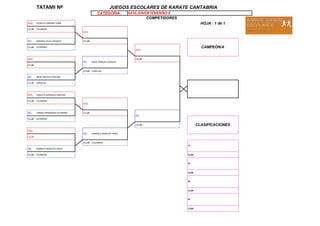 TATAMI Nº
CATEGORIA:
COMPETIDORES
AKA: PATRICIA CABRERA TORRE HOJA : 1 de 1
CLUB: COLINDRES
AO: ADRIANA VALLE VIVANCO CLUB:
CLUB : COLINDRES
AKA: CLUB:
CLUB:
CLUB: COMILLAS
AO: IRENE ANIEVAS VÁZQUEZ
CLUB : COMILLAS
AKA: CARLOTA GONZALEZ SANCHEZ
CLUB: COLINDRES
AO: LORENA FERNANDEZ GUTIERREZ CLUB:
CLUB : COLINDRES
CLUB:
AKA:
CLUB:
CLUB: COLINDRES
AO: GABRIELA MORLOTE PEREZ
CLUB : COLINDRES CLUB:
CLUB:
CLUB:
CLUB:
JUEGOS ESCOLARES DE KARATE CANTABRIA
KATA JUNIOR FEMENINO B
AO:
CAMPEÓN/A
AO: GABRIELA MORLOTE PEREZ
3º
IRENE ANIEVAS VÁZQUEZ
AKA:
AKA:
AKA:
CLASIFICACIONES
1º
2º
3º
AO:
 