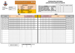Nº
FECHA: 1
CATEGORÍA: 2
PESO: 3
4
1C 2C 3C HC H S K 1C 2C 3C HC H S K
ORDEN DE COMBATE
Nº NOMBRE
NECO GARCIA PEÑA
DANIEL PUENTE GARCIA
DANIEL PUENTE GARCIA
LEO SIERRA HERRERO
LEO SIERRA HERRERO
DANIEL PUENTE GARCIA
4
4
3
3
4
2
S Nº
3-4 1-3 2-4
LIGA 4 COMPETIDORES
1-2 1-4 2-3
NOMBRE
1
3
1
1
2
2
NECO GARCIA PEÑA
CONSTANTIN GOTCA
LEO SIERRA HERRERO
CONSTANTIN GOTCA
CONSTANTIN GOTCA
NECO GARCIA PEÑA
FEDERACIÓN CÁNTABRA
P
MENTE
IPPON
CONSTANTIN GOTCA
JUEGOS ESCOLARES DE KARATE
NOMBRE
NECO GARCIA PEÑA
LEO SIERRA HERRERO
KIME
CLUB
AO AKA
CLASIFICACIÓN
V
MEGANORTE KA
BUDOCLUB
PUNTOS
PENALIZACIONES
RESULTADO RESULTADO
PENALIZACIONES
PUNTOS S
KUMITE ALEVIN MASCULINO A
- 34 KG.
18/06/2023
DANIEL PUENTE GARCIA
 