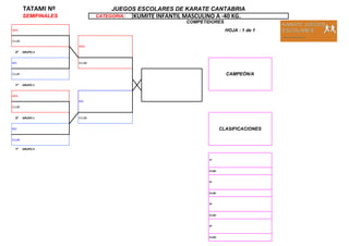 TATAMI Nº
CATEGORIA:
COMPETIDORES
AKA: HOJA : 1 de 1
CLUB:
2º GRUPO 2
AO: CLUB:
CLUB :
1º GRUPO 1
AKA:
CLUB:
2º GRUPO 1 CLUB:
AO:
CLUB :
1º GRUPO 2
CLUB:
CLUB:
CLUB:
CLUB:
CAMPEÓN/A
JUEGOS ESCOLARES DE KARATE CANTABRIA
SEMIFINALES KUMITE INFANTIL MASCULINO A -40 KG.
AKA:
3º
AO:
CLASIFICACIONES
1º
2º
3º
 