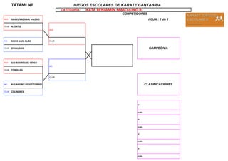 TATAMI Nº
CATEGORIA:
COMPETIDORES
AKA: ISRAEL NAZABAL VALERO HOJA : 1 de 1
CLUB: N. ORTIZ
AO: MARK SAEZ ALBA CLUB:
CLUB : GYAKUKAN
AKA: GIO RODRÍGUEZ PÉREZ
CLUB: COMILLAS
CLUB:
AO: ALEJANDRO VEROZ TORRES
CLUB : COLINDRES
CLUB:
CLUB:
CLUB:
CLUB:
JUEGOS ESCOLARES DE KARATE CANTABRIA
AO:
CAMPEÓN/A
KATA BENJAMÍN MASCULINO B
3º
1º
2º
3º
AKA:
CLASIFICACIONES
 