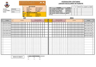 Nº
FECHA: 1
CATEGORÍA: 2
PESO: 3
4
1C 2C 3C HC H S K 1C 2C 3C HC H S K
PUNTOS
PENALIZACIONES
RESULTADO RESULTADO
PENALIZACIONES
PUNTOS S
KUMITE JUVENIL MASCULINO A
- 48 KG.
18/06/2023
HUGO GARCÍA GONZÁLEZ
CLASIFICACIÓN
V
PENAGOS
MENTE
NOMBRE
IZAN ROJO GARCIA
YERAI SIERRA REAL
PENAGOS
CLUB
AO AKA
FEDERACIÓN CÁNTABRA
P
PIELAGOS
IPPON
JAIME ALONSO COBO
JUEGOS ESCOLARES DE KARATE
1
3
1
1
2
2
IZAN ROJO GARCIA
JAIME ALONSO COBO
YERAI SIERRA REAL
JAIME ALONSO COBO
JAIME ALONSO COBO
IZAN ROJO GARCIA
Nº
3-4 1-3 2-4
LIGA 4 COMPETIDORES
1-2 1-4 2-3
NOMBRE
ORDEN DE COMBATE
Nº NOMBRE
IZAN ROJO GARCIA
HUGO GARCÍA GONZÁLEZ
HUGO GARCÍA GONZÁLEZ
YERAI SIERRA REAL
YERAI SIERRA REAL
HUGO GARCÍA GONZÁLEZ
4
4
3
3
4
2
S
 