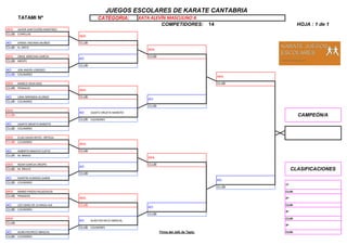 TATAMI Nº CATEGORIA:
COMPETIDORES: 14 HOJA : 1 de 1
AKA: JAVIER SANTOVEÑA MARTINEZ
CLUB: COMILLAS
AO: DANIEL ENCINAS MUÑOZ CLUB:
CLUB : N. ORTIZ
AKA: ORIOL BÁRCENA GARCÍA CLUB:
CLUB: MENTE
CLUB:
AO: JON ANDER LORENZO
CLUB : COLINDRES
AKA: MARCO VEGA DIAZ CLUB:
CLUB: PENAGOS
AO: UNAI MIRANDA ALONSO CLUB:
CLUB : COLINDRES
CLUB:
AKA:
CLUB:
CLUB: COLINDRES
AO: UGAITZ ORUETA MAROTO
CLUB : COLINDRES
AKA: ELIAS DAVID REYES ORTEGA
CLUB: COLINDRES
AO: ALBERTO MIGOYA CUETO CLUB:
CLUB : M. BRAVO
AKA: NOAH GARCIA CRESPO CLUB:
CLUB: M. BRAVO
CLUB:
AO: MARTIN HUMADA GARIN
CLUB : COLINDRES
CLUB:
AKA: MARIO PAZOS PALAZUELOS CLUB:
CLUB: PENAGOS
AO: LEO SAINZ DE LA MAZA AJA CLUB: CLUB:
CLUB : COLINDRES
CLUB:
AKA: CLUB:
CLUB:
CLUB: COLINDRES
AO: ALAN PACHECO ABASCAL Firma del Jefe de Tapiz: CLUB:
CLUB : COLINDRES
AKA:
AKA:
AKA:
AKA:
AO:
AKA:
JUEGOS ESCOLARES DE KARATE CANTABRIA
KATA ALEVÍN MASCULINO A
3º
CLASIFICACIONES
AO:
AO:
AO: UGAITZ ORUETA MAROTO
CAMPEÓN/A
1º
AO:
AO: ALAN PACHECO ABASCAL
AKA:
2º
AKA:
3º
AO:
 