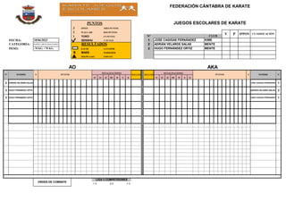 PUNTOS
3 IPPON TRES PUNTOS
2 WAZA ARI DOS PUNTOS
1 YUKO UN PUNTO Nº
FECHA: SENSHU 1º PUNTO 1
CATEGORÍA: RESULTADOS 2
PESO: KACHI GANADOR 3
x MAKE PERDEDOR
HIKIWAAKE EMPATE
1C 2C 3C HC H S K 1C 2C 3C HC H S K
ADRIÁN VELARDE SALAS
HUGO FERNÁNDEZ ORTIZ
MENTE
S
KIME
KUMITE CADETE MASCULINO B
-70 KG. +70 KG.
CLUB
18/06/2023
AO AKA
FEDERACIÓN CÁNTABRA DE KARATE
P
MENTE
IPPON CLASIFICACIÓN
JOSE CAGIGAS FERNÁNDEZ
JUEGOS ESCOLARES DE KARATE
V
2
1
ADRIÁN VELARDE SALAS
JOSE CAGIGAS FERNÁNDEZ
PUNTOS
PENALIZACIONES
RESULTADO
1
JOSE CAGIGAS FERNÁNDEZ
NOMBRE Nº
LIGA 3 COMPETIDORES
1-2 2-3 1-3
ORDEN DE COMBATE
Nº NOMBRE
ADRIÁN VELARDE SALAS
HUGO FERNÁNDEZ ORTIZ
HUGO FERNÁNDEZ ORTIZ
3
3
2
S RESULTADO
PENALIZACIONES
PUNTOS
 