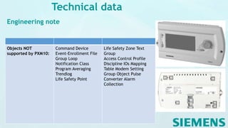 Technical data
Engineering note
Objects NOT
supported by PXM10:
Command Device
Event-Enrollment File
Group Loop
Notification Class
Program Averaging
Trendlog
Life Safety Point
Life Safety Zone Text
Group
Access Control Profile
Discipline IOs Mapping
Table Modem Setting
Group Object Pulse
Converter Alarm
Collection
 