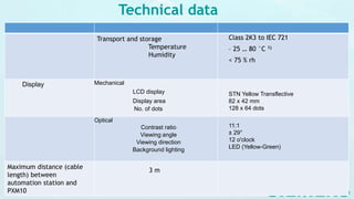 Transport and storage
Temperature
Humidity
Class 2K3 to IEC 721
– 25 … 80 °C 1)
< 75 % rh
Display Mechanical
LCD display
Display area
No. of dots
STN Yellow Transflective
82 x 42 mm
128 x 64 dots
Optical
Contrast ratio
Viewing angle
Viewing direction
Background lighting
11:1
± 29°
12 o'clock
LED (Yellow-Green)
Maximum distance (cable
length) between
automation station and
PXM10
3 m
Technical data
 