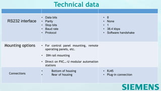 RS232 interface
• Data bits
• Parity
• Stop bits
• Baud rate
• Protocol
• 8
• None
• 1
• 38.4 kbps
• Software handshake
Mounting options • For control panel mounting, remote
operating panels, etc.
• DIN rail mounting
• Direct on PXC…-U modular automation
stations
Connections
• Bottom of housing
• Rear of housing
• RJ45
• Plug-in connection
Technical data
 