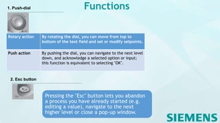 1. Push-dial
Rotary action By rotating the dial, you can move from top to
bottom of the text field and set or modify setpoints.
Push action By pushing the dial, you can navigate to the next level
down, and acknowledge a selected option or input;
this function is equivalent to selecting "OK".
2. Esc button
Pressing the "Esc" button lets you abandon
a process you have already started (e.g.
editing a value), navigate to the next
higher level or close a pop-up window.
Functions
 
