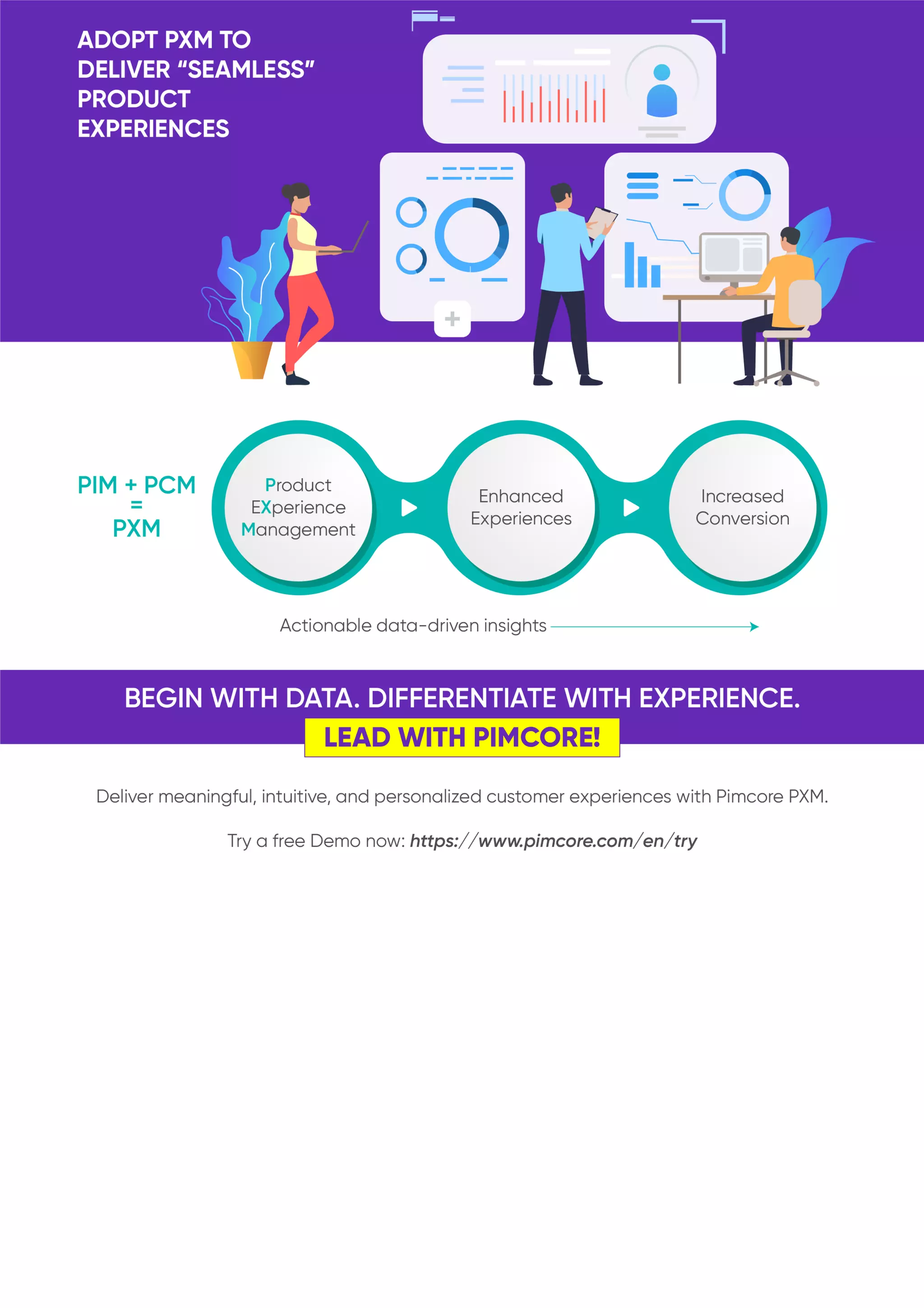 From Information to Experience: Journey of PIM to PXM