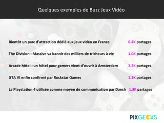Quelques exemples de Buzz Jeux Vidéo
Bientôt un parc d'attraction dédié aux jeux vidéo en France 6.4K partages
The Division : Massive va bannir des milliers de tricheurs à vie 1.0K partages
Arcade hôtel : un hôtel pour gamers vient d’ouvrir à Amsterdam 3.2K partages
GTA VI enfin confirmé par Rockstar Games 1.1K partages
La Playstation 4 utilisée comme moyen de communication par Daesh 1.3K partages
 