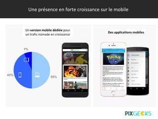 Une présence en forte croissance sur le mobile
7%
50%
43%
Un version mobile dédiée pour
un trafic nomade en croissance
Des applications mobiles
 