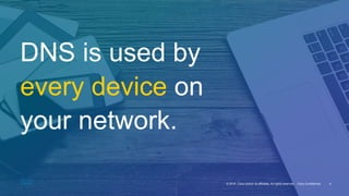 6© 2016 Cisco and/or its affiliates. All rights reserved. Cisco Confidential
DNS is used by
every device on
your network.
 
