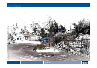 Point Cloud
PX vs PC
 