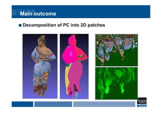 Main outcome
¢  Decomposition of PC into 2D patches
 